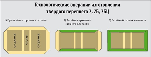 Картинка не отображается :-(